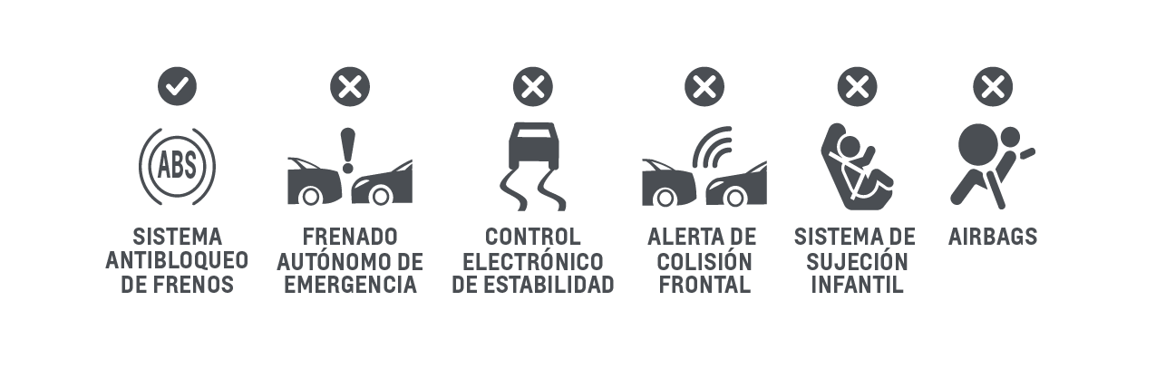iconos de seguridad